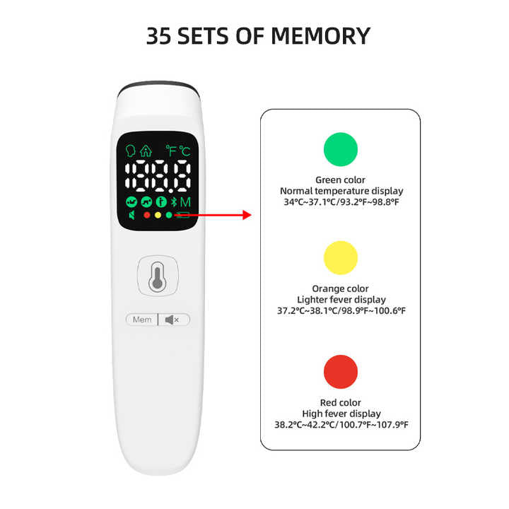 Thermometer, Thermometer Medical Equipment 