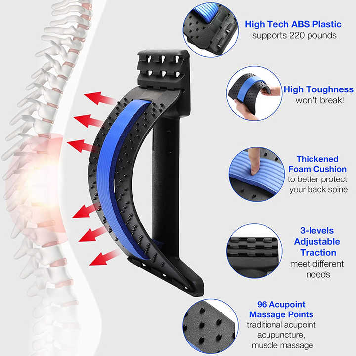 Pain relief sports fitness 