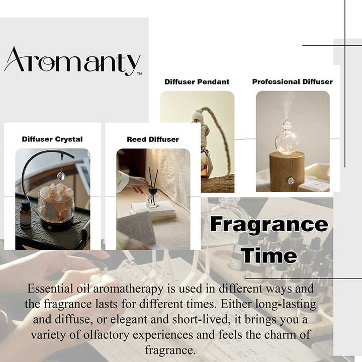 Perfumes 
