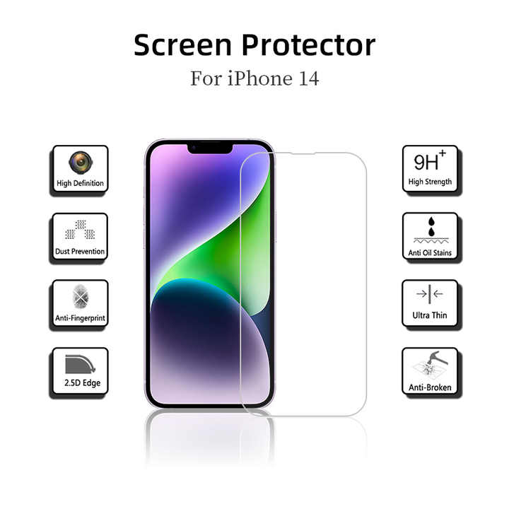 Screen protector for phone. 
