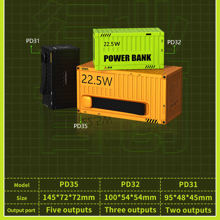 Electronics for phones 