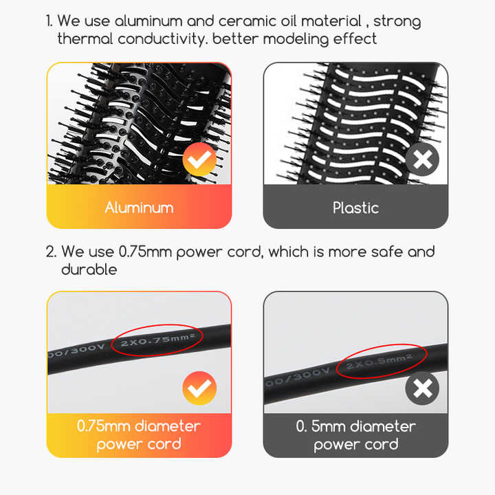 Professional Hair Straightener Titanium Flat Iron. 