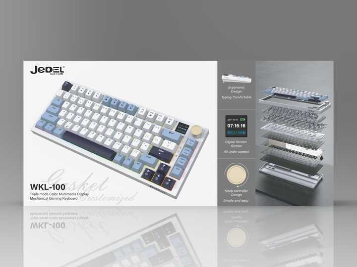 Adjustable gasket structure