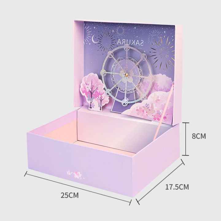 Perfumes 
