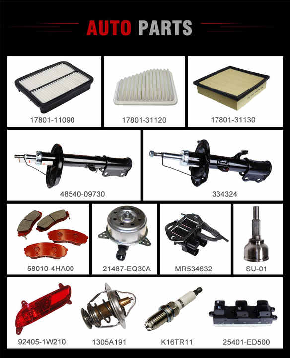 قطع غيار , قطع غيار