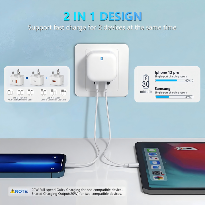 Fast charging wall charger 