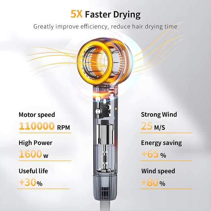 مجفف شعر عالي السرعة - اجهزة الشعر