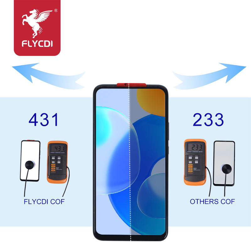Mobile phone 