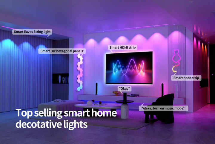 Smart Home Triangle