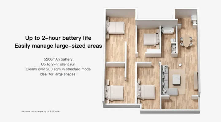 Google Supply Robotic Vacuum Cleaner 