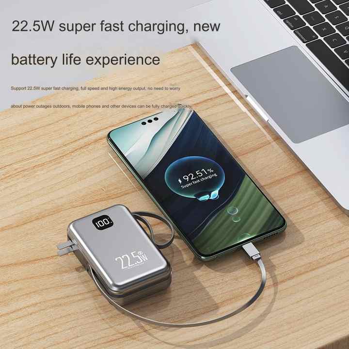 Newest product, 