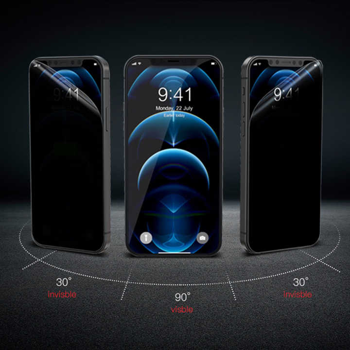 Screen protector for phone. 