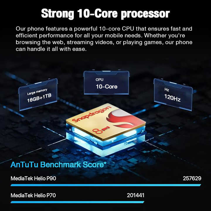 2025 New Original Gaxly Unlocked 5G S25 Ultra Telephone 16GB+1TB Gaxly S25 Ultra 5G Gaming Phones