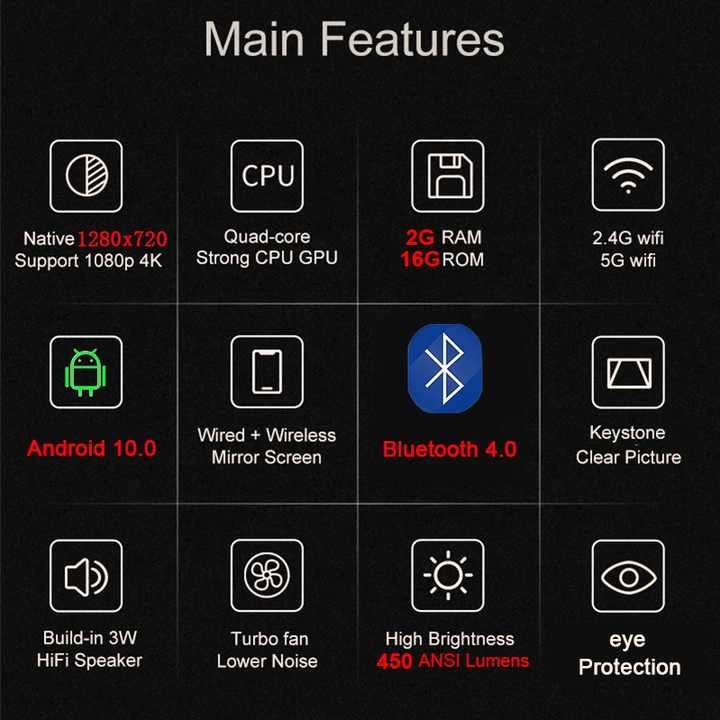 جهاز عرض هاتف محمول -  اجهزة امان