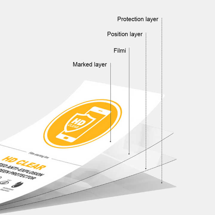 Screen protector for phone . واقية للشاشة لهاتف
