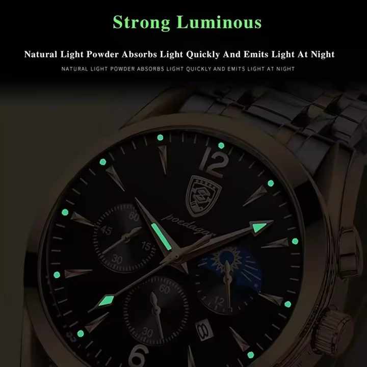 Men's watches. 