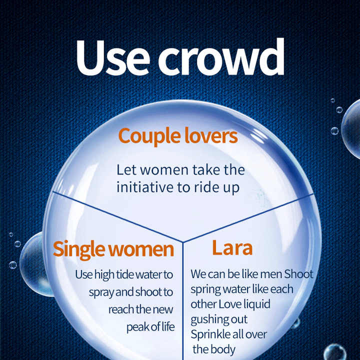 رذاذ لتعزيز الرغبة الجنسية-Spray to enhance sexual desire