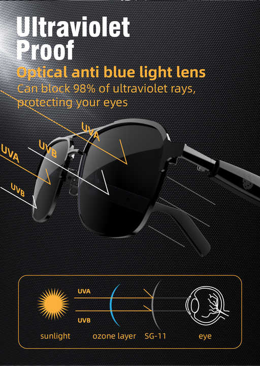 نظارات قراءه ذكيه مخصصه للنساء-Smart reading glasses for women