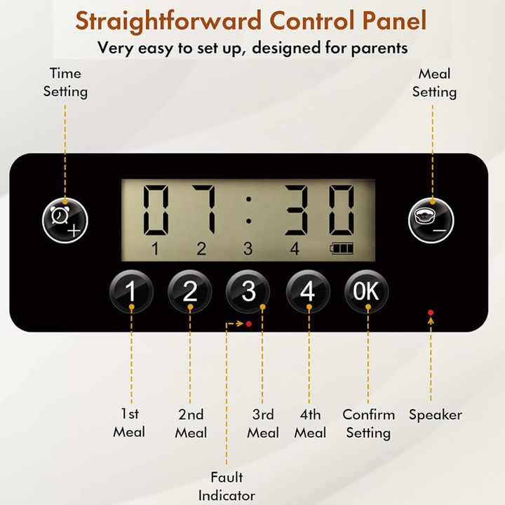 Best Selling Automatic Feeder - Bowls &amp; Feeders L Smart Dry Food Dispenser &amp; Dry Food Maker - 