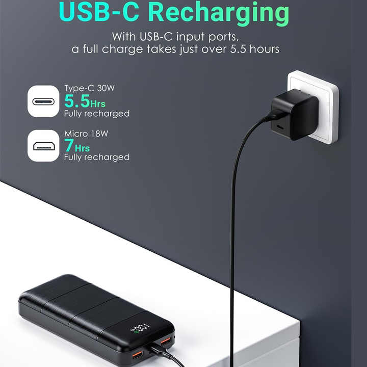 Fast charging power bank 