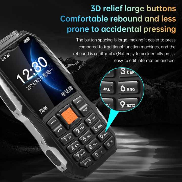 Electronics Phones 