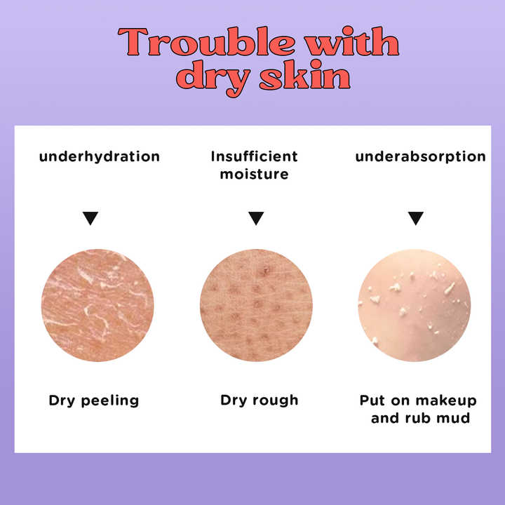 Ecoppeal Natural Beauty Moisturizer Anti-Aging Skin Care 