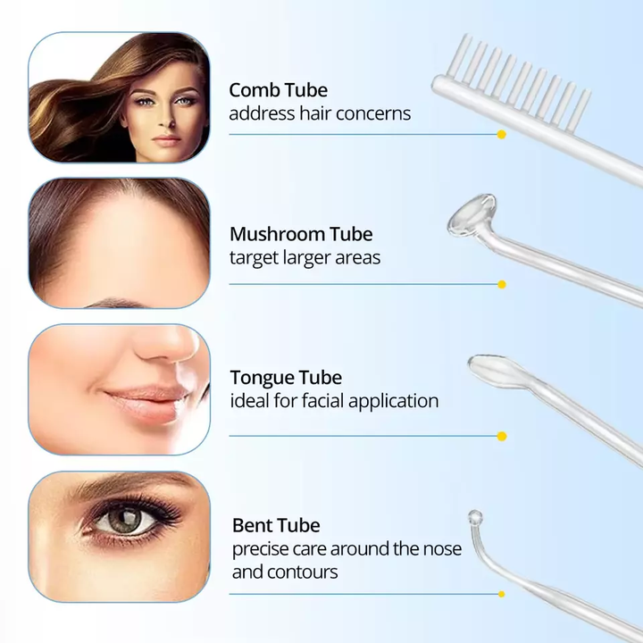 Care sets - beauty products