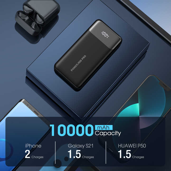 10000mAh Power Bank with Fast Charging 