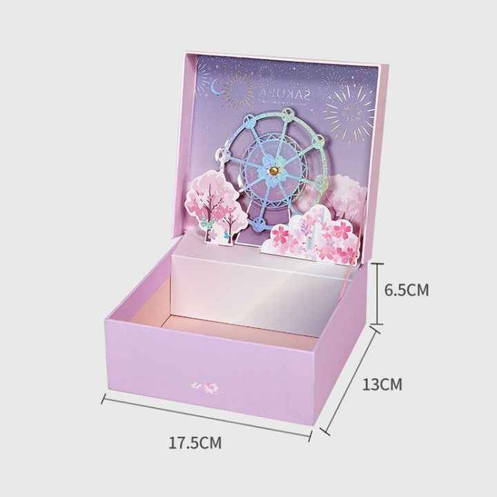 Perfumes 