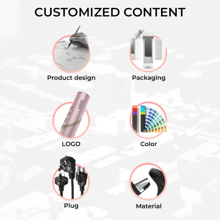 2024 New Innovations 1600W High Power Ionic Blow Dryer. 