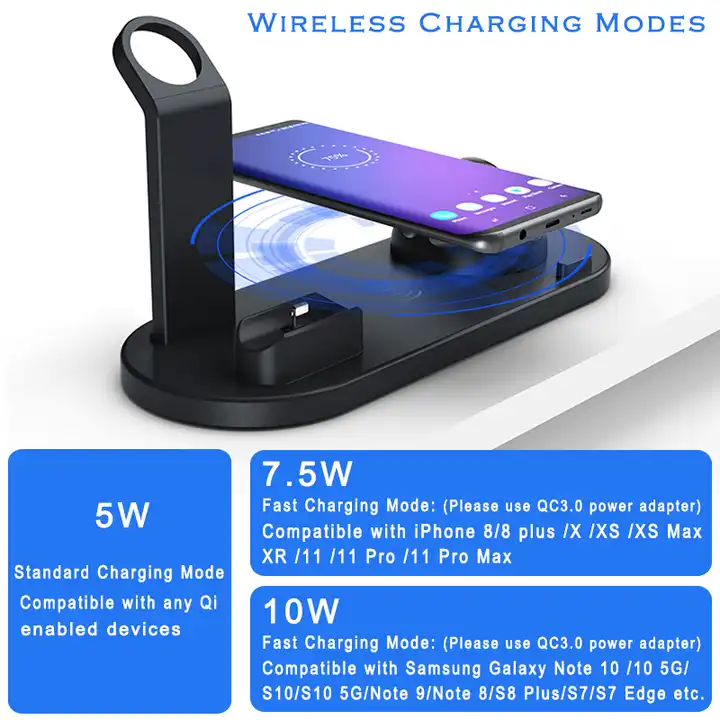 Wireless charger base