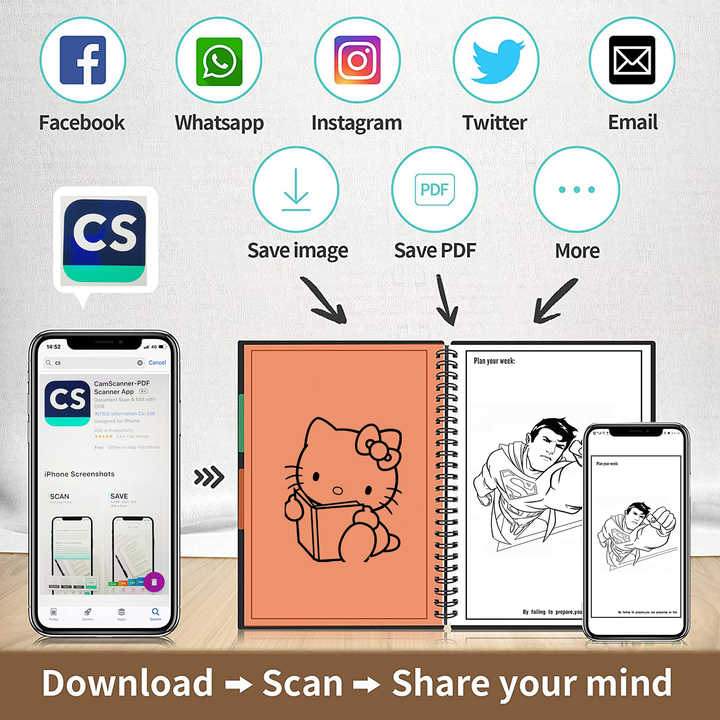 Rocketbook Fusion Smart Reusable Portable Calendar Do- 