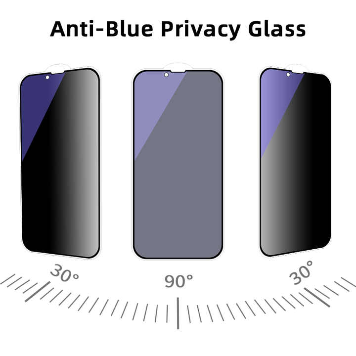 Screen protector for phone. 