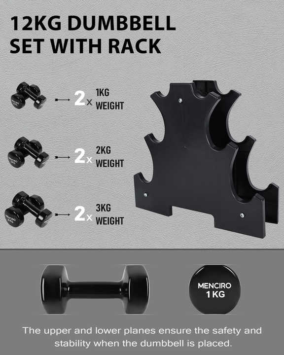 High Density Dip Dumbbell Set 