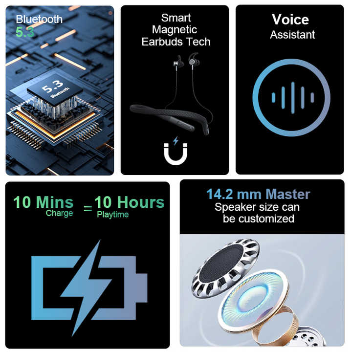 Electronics Phones 