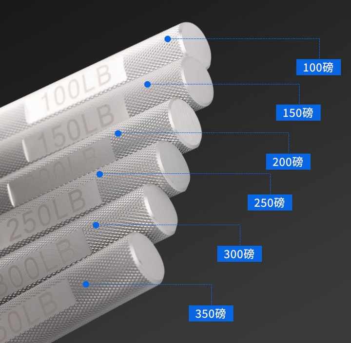 تمارين القوه و المقاومه