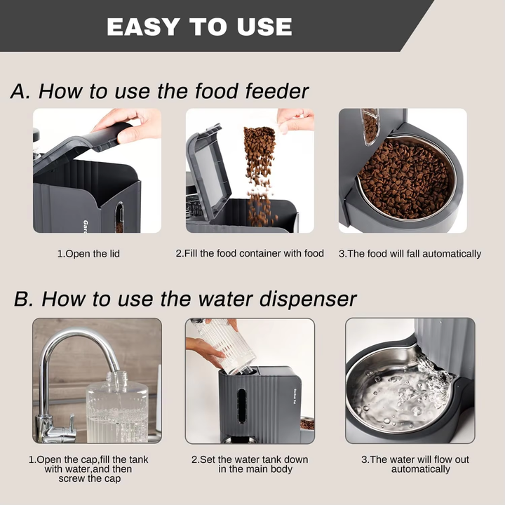 الغذاء القط الجاذبية طقم اثنين في واحد للحيوانات . Gravity Cat Food 2 in 1 Kit for Pets Dogs