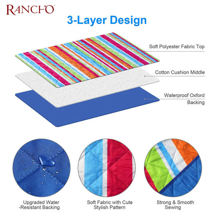 Waterproof Foldable Outdoor Camping Mat