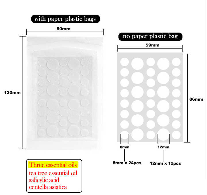 Care kits - thin adhesive 