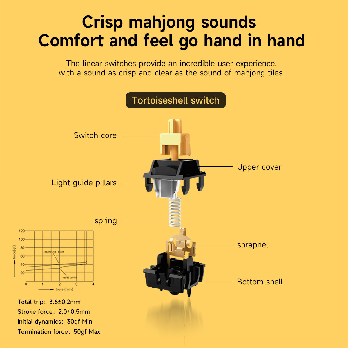 لوحة مفاتيح ألعاب