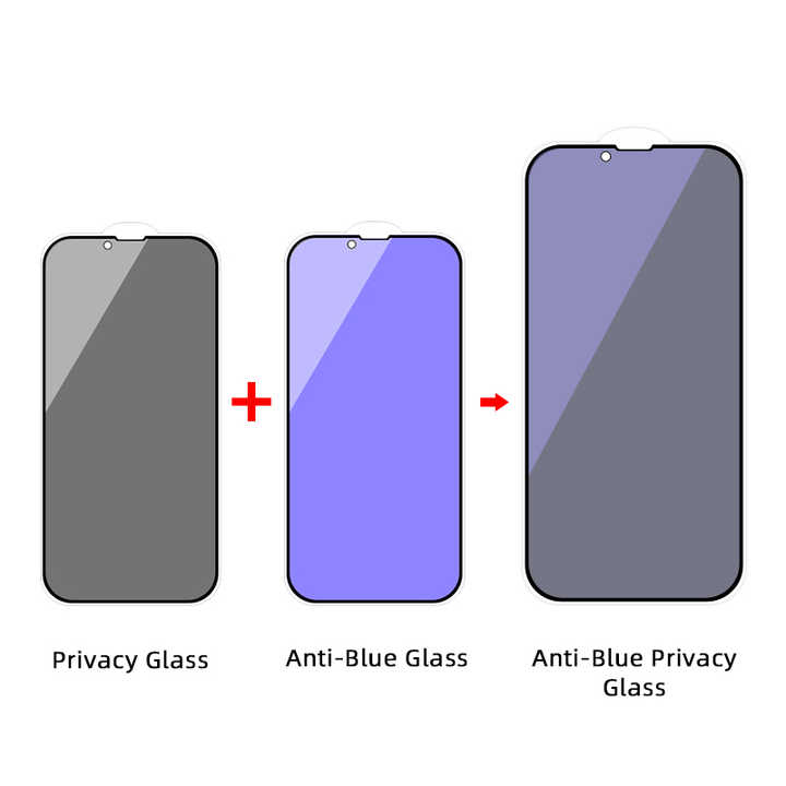 Screen protector for phone. 