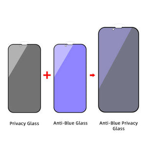 Screen protector for phone. 