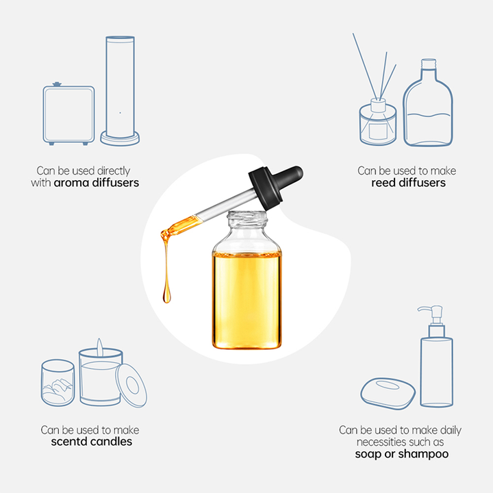 CUNS Fragrance Oil Free