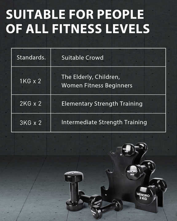 High Density Dip Dumbbell Set 