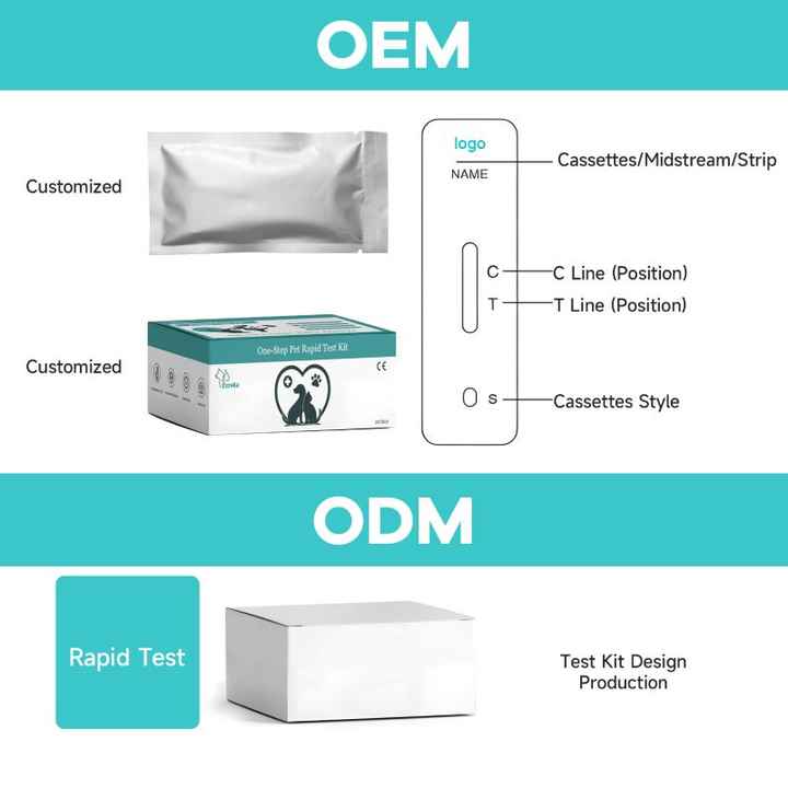 اختبار GIA Ag للكلب Pet Parvovirus Kit اختبار Giardia Ag سريعًا GIA Ag Test for Dog Pet Parvovirus Kit Giardia Ag Rapid Test