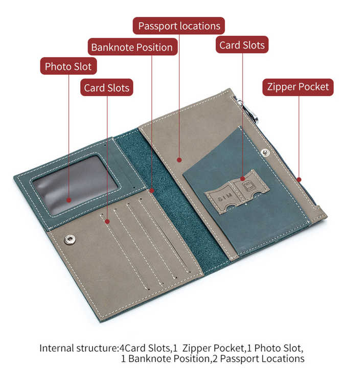 Fashion Leather Belt Passport Cover RFID Blocking. 