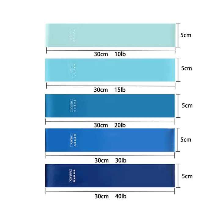 تمارين القوه و المقاومه
