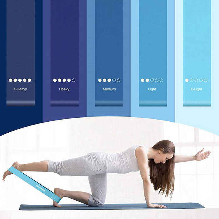 Mini resistance band set 