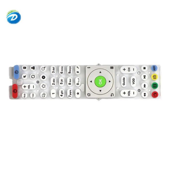 لوحات مفاتيح ديسون - اجهزة امان