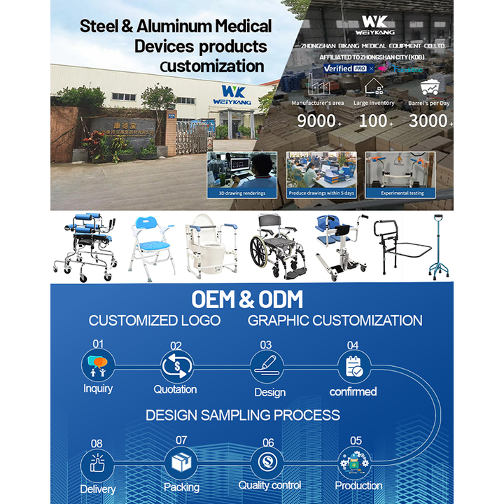 Pediatrics - Equipment 